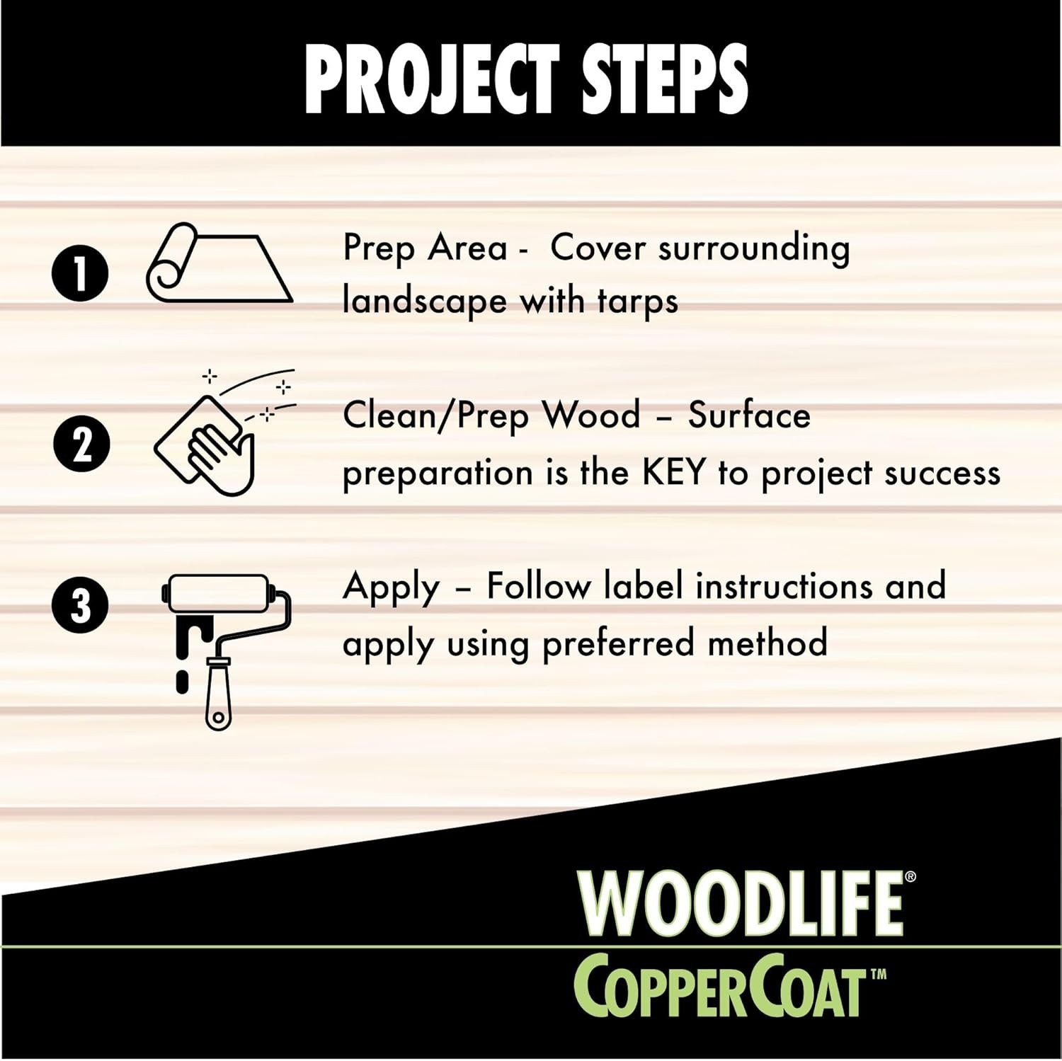 Green Wood Preservative, Quart