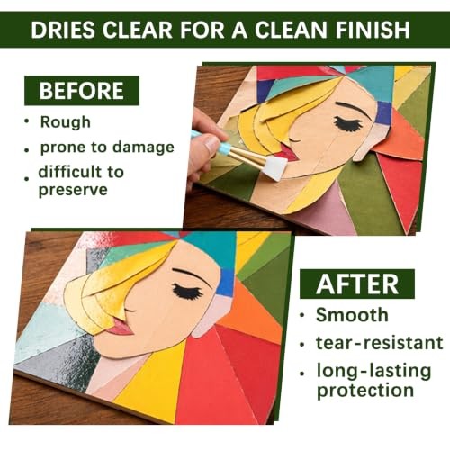 2 Pack 120ml Water-Based Sealer with Brush – Multi-Purpose Clear Surface
