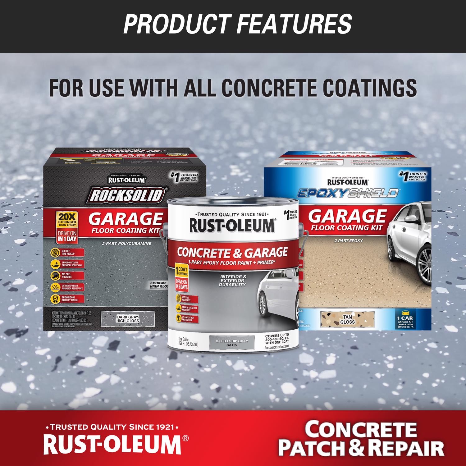 Rust-Oleum Concrete Patch and Repair 24 oz Gray