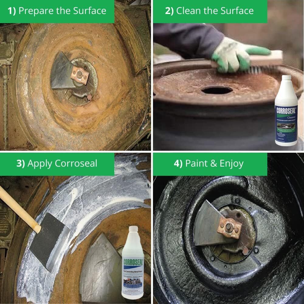 1Gal Water-Based Rust Converter Metal Primer,Rust Converter Rust Converter Metal