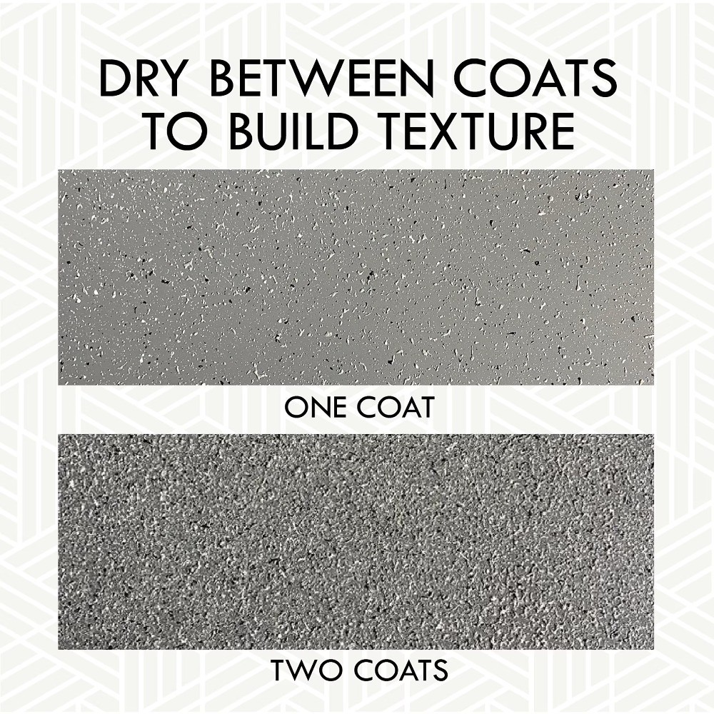 Gray Rust Prevention Stone Texture Spray Paint, 12 oz Aerosol Can