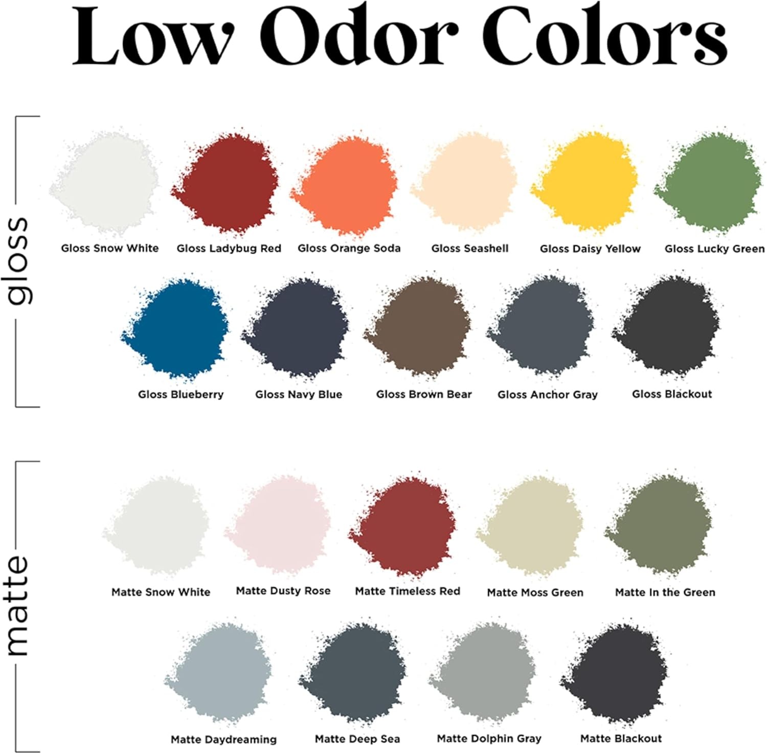 Rust-Oleum Low Odor Premium Spray Paint, 11 oz, Matte Snow White
