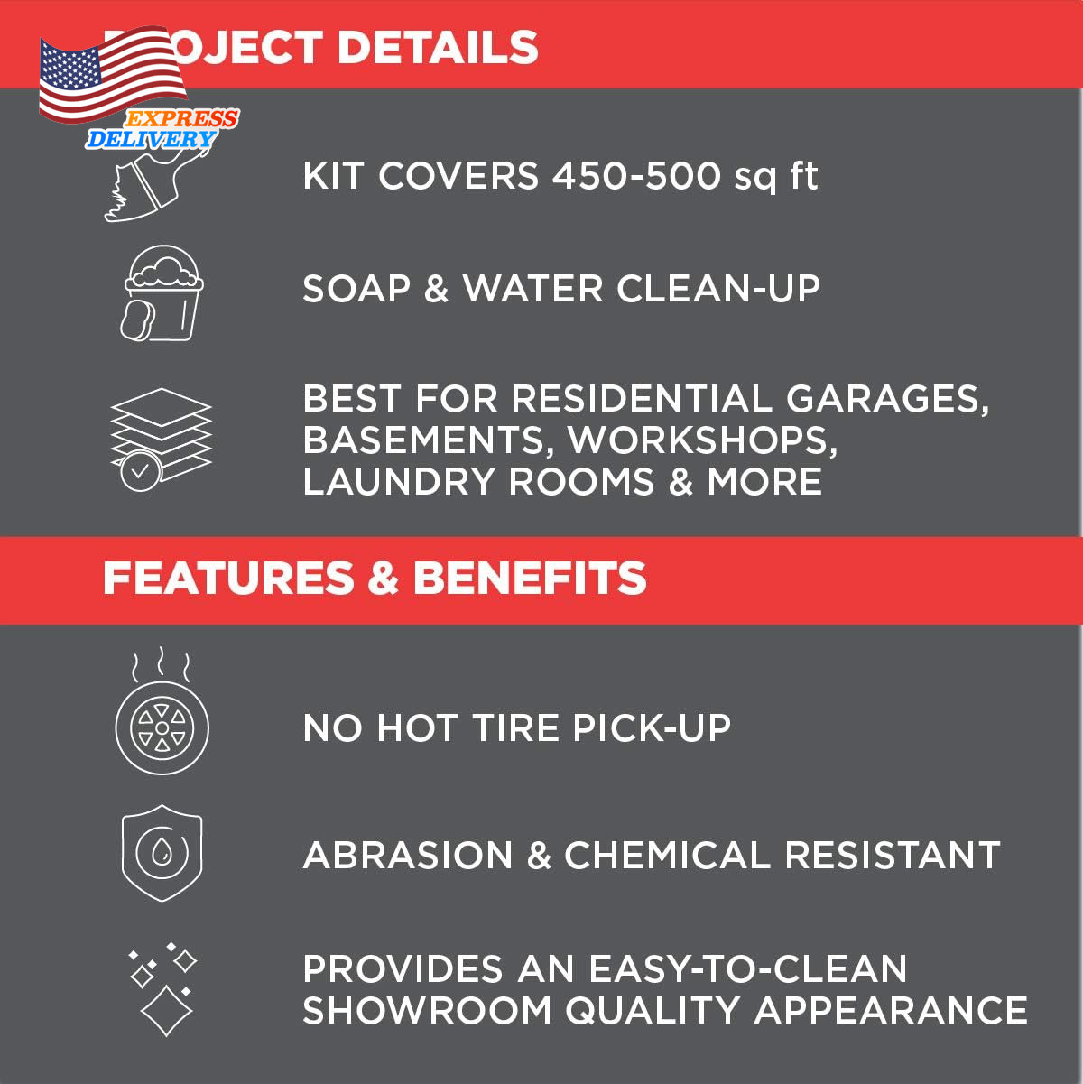 365186 EPOXYSHIELD Garage Floor Coating Kit 2.5 Car Gloss Dark Gray