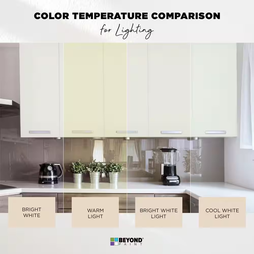 1 Gal. Bright White Cabinets, Countertops, Furniture & More Multi-Surface All-In