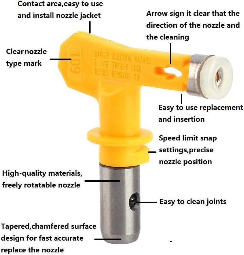 Reversible Airless Spray Tips for Airless Paint Sprayer (209)