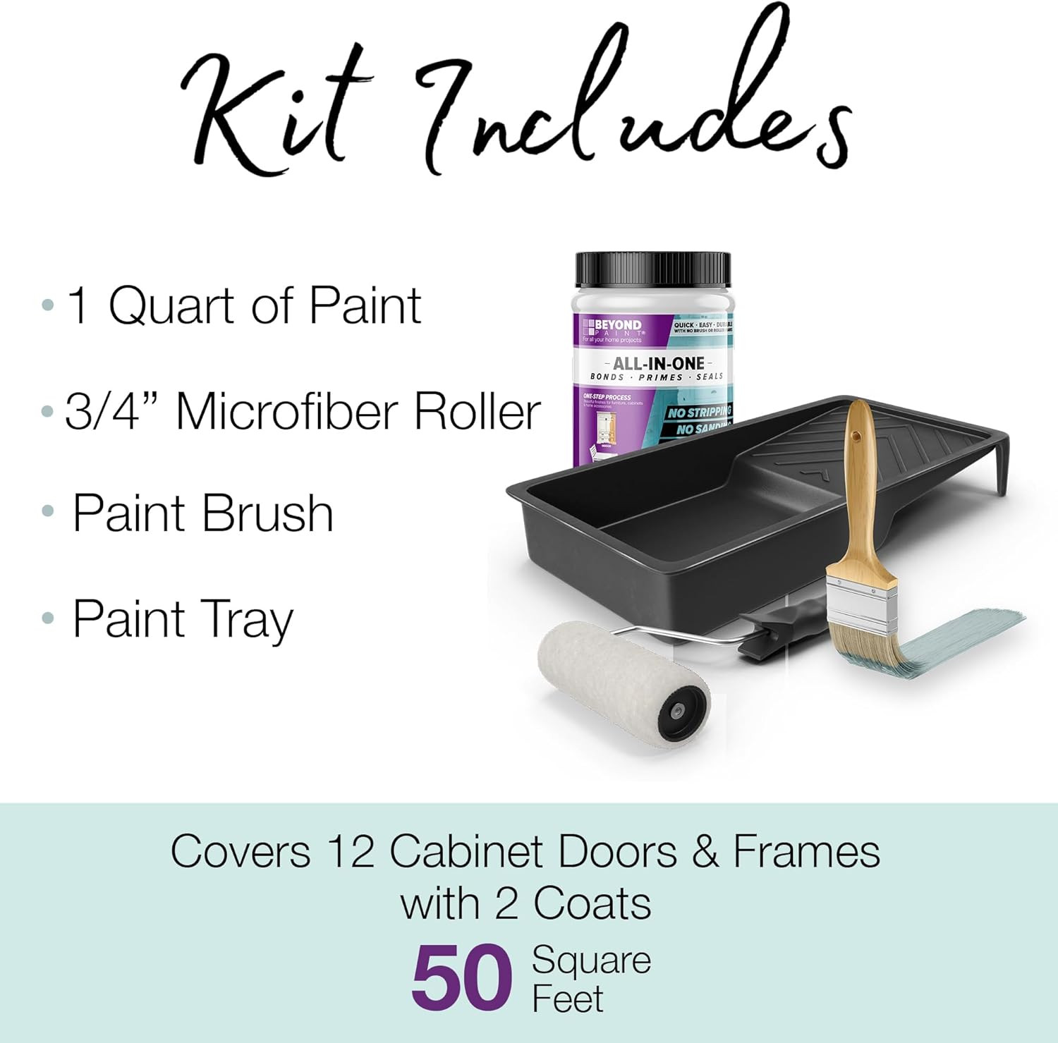 Cabinet Makeover Kit with Paint and Tools for Cabinets, Countertops, Furniture a