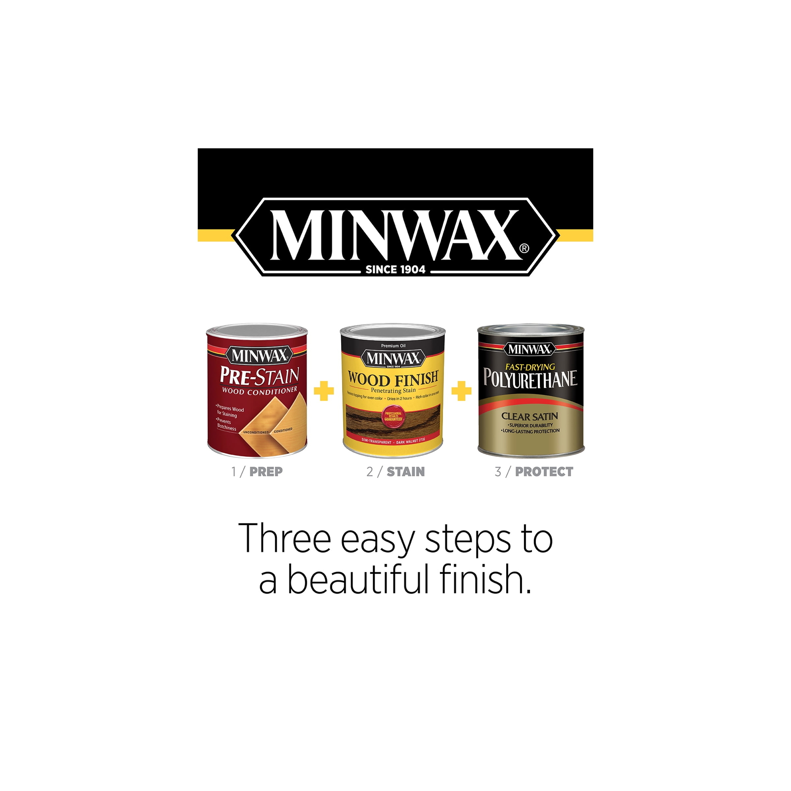 63005444 Fast-Drying Polyurethane, Warm Semi-Gloss, Clear, 1 Quart, (1 P