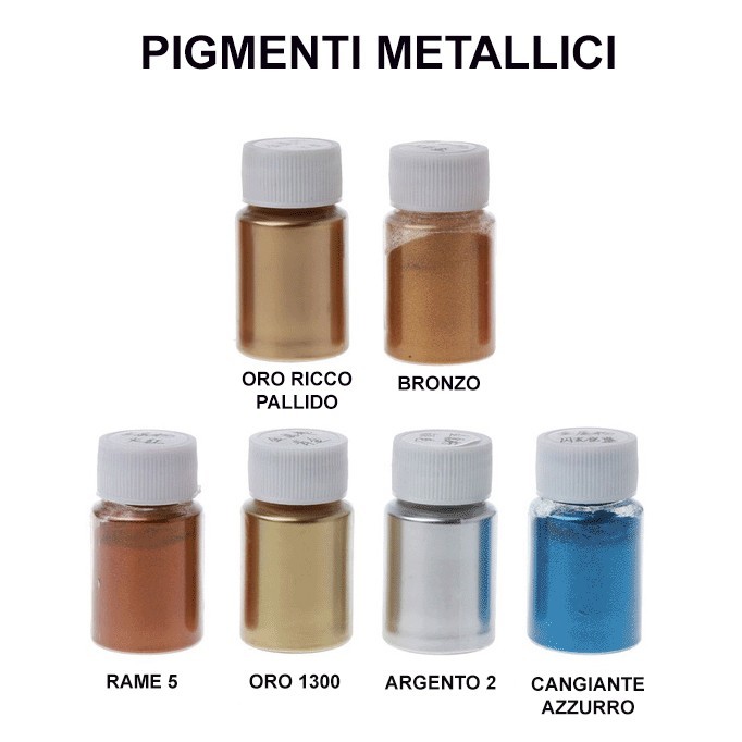 Casting Epoxy Resin, Flooring & Kitchen Top Colors & Pigments
