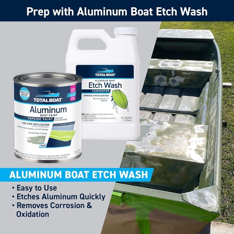 Durable Marine Polyurethane Paint Aluminum Metal Fast Drying UV Resistant New