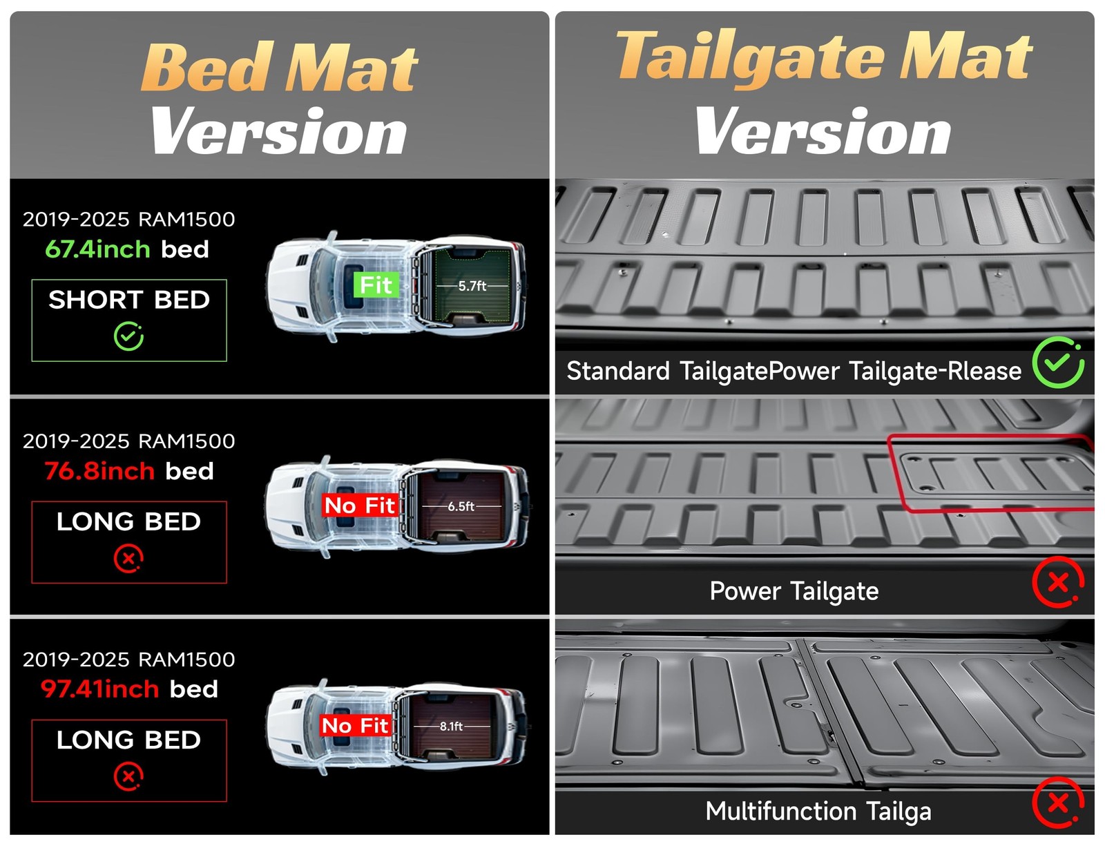 Truck Bed Liner & Tailgate Liner for Ram 1500/1500 RHO 2019-2026 Short Bed (5…