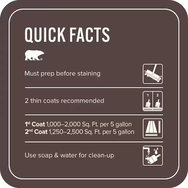 5 gal. #PFC-25 Dark Walnut Solid Color House and Fence Exterior Wood Stain