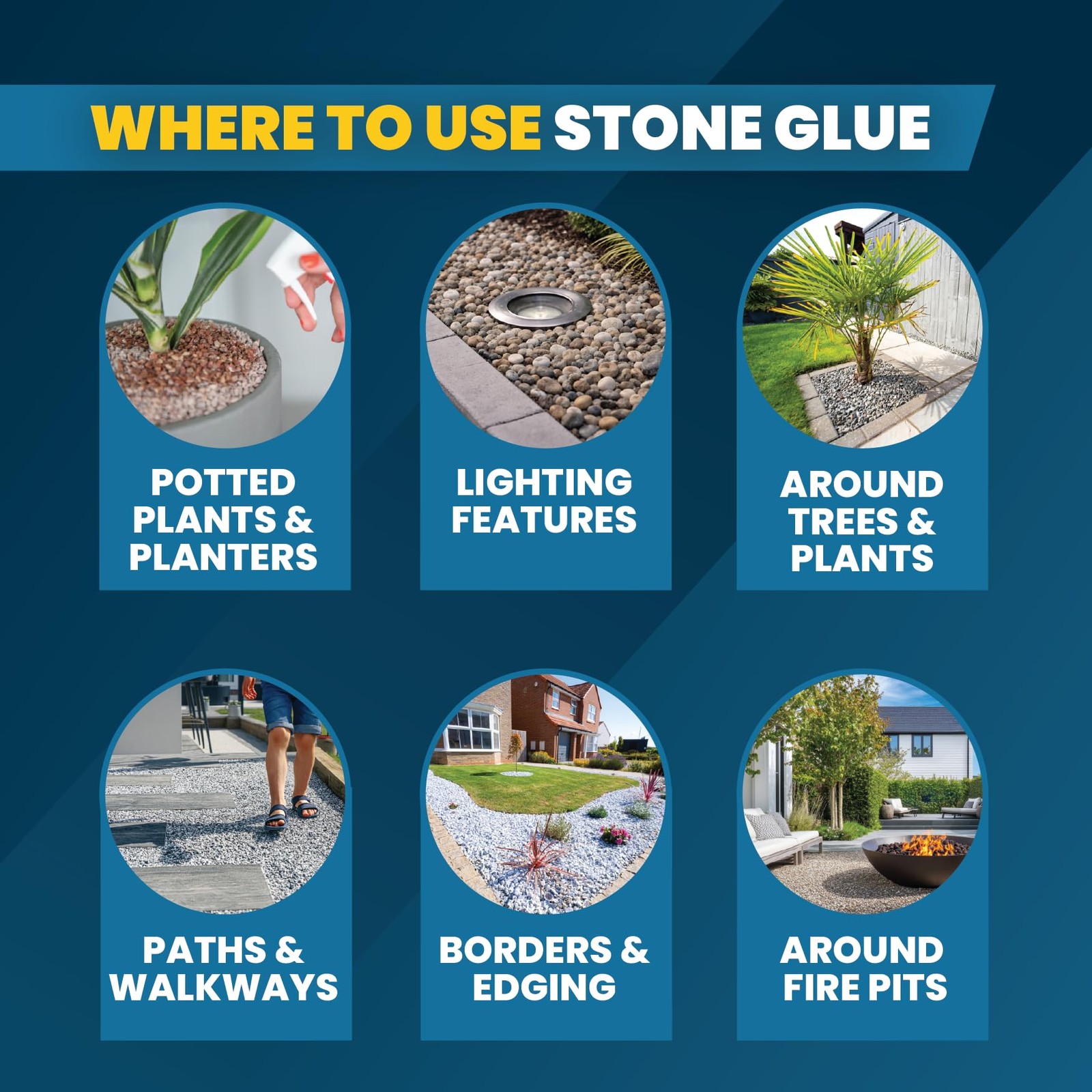 Easihold Rock Glue for Landscaping 1 Gallon – Gravel Binder 1 Gallon, Clear