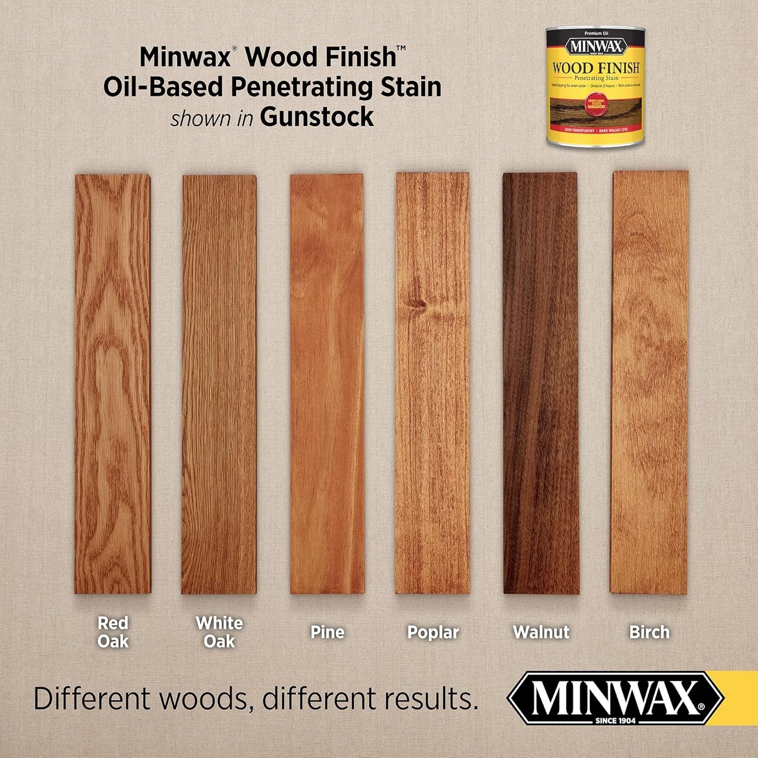 Gunstock Interior Wood Stain – 8 Oz Quick Drying Oil for Rich Color Enhancement