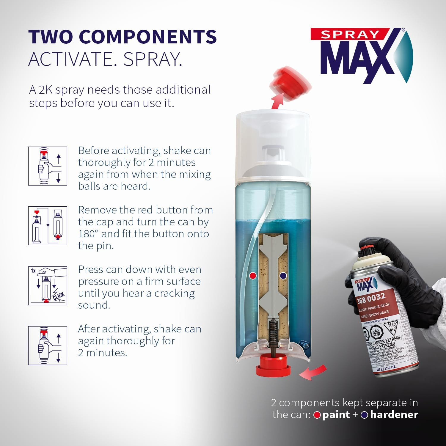 2K Epoxy Primer Beige | 2K Primer Automotive | Epoxy Spray Paint for M