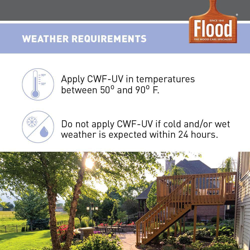 Flood Exterior Wood Finish Cedar Tone Oil Based 5 Gallon CWF-UV Paint Fast Dry