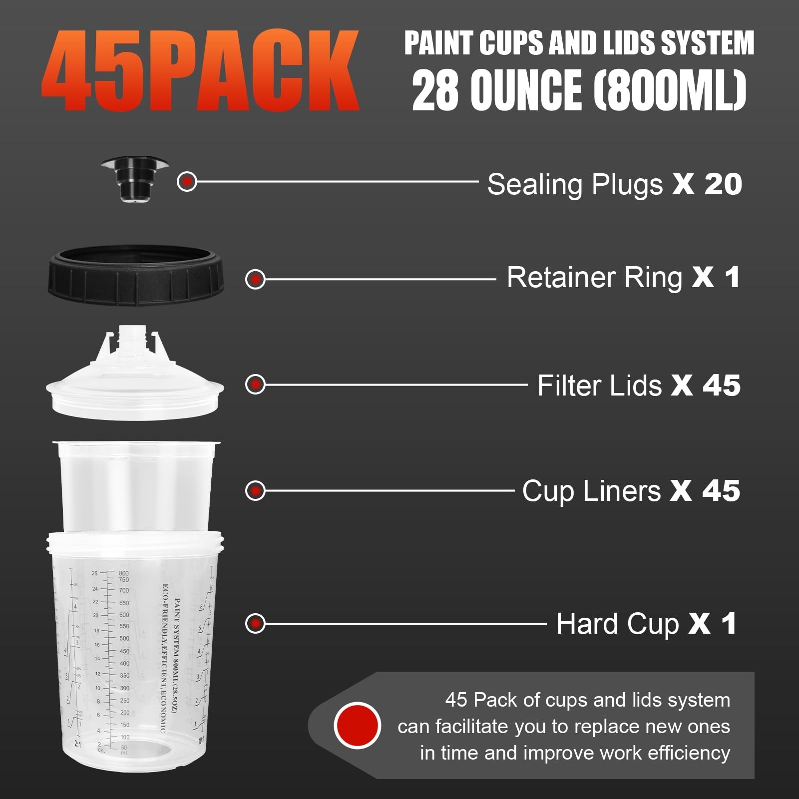 PPS Paint Spray Gun Disposable Cups System, 800ml (28oz) Automotive Paint Mix…