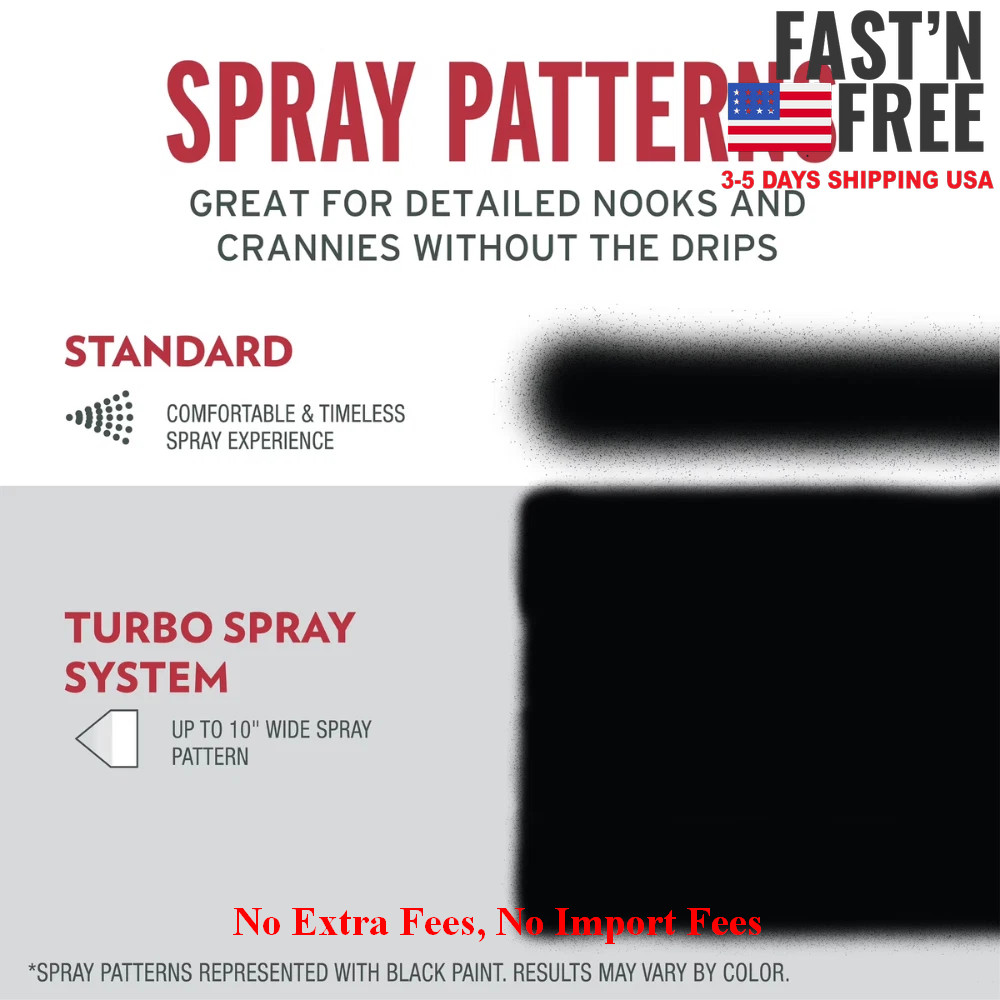 Rust-Oleum Stops Rust Turbo Spray Paint Gloss Smoke Gray 24 oz Protective 3 Pack