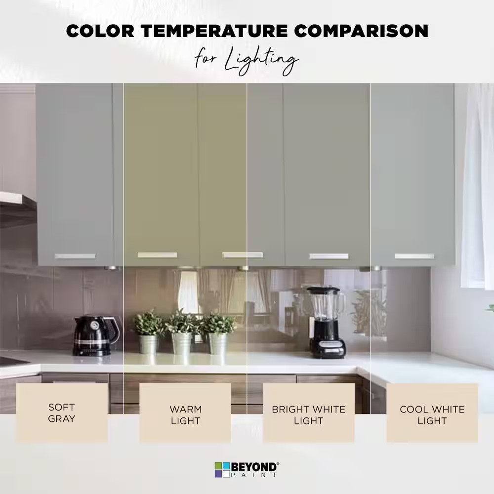 1 Gal. Soft Gray Cabinets, Countertops, Furniture and More Multi-Surface All-In-
