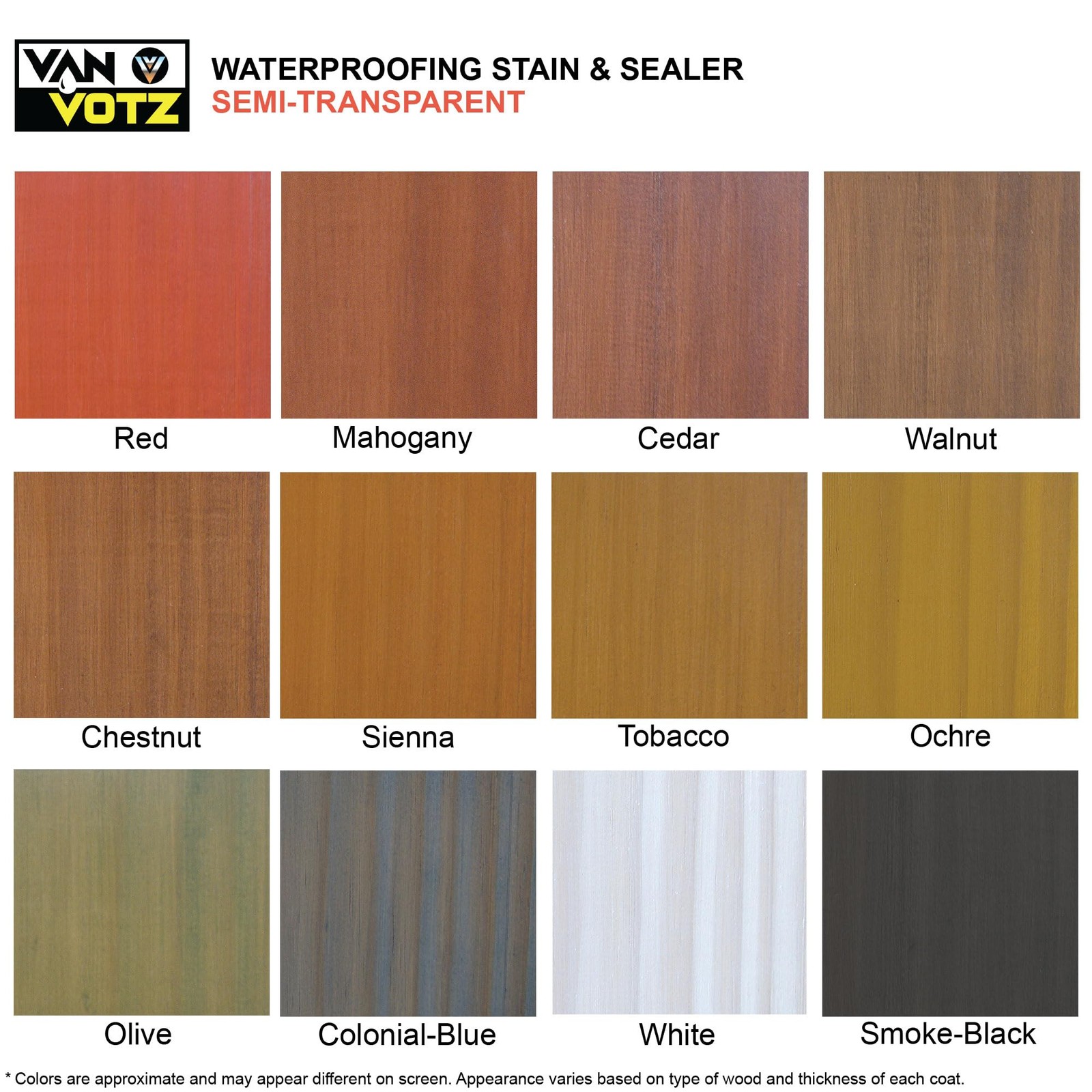 Waterproofing Stain & Sealer [1-Quart, Chestnut] – Premium Water-Based Varnis…