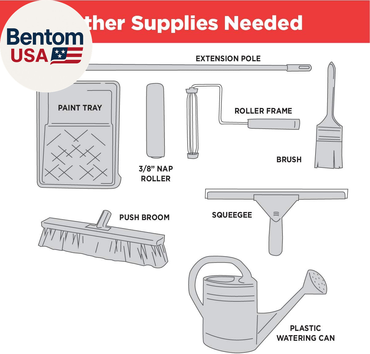 261845 EPOXYSHIELD Garage Floor Coating Kit, 2.5 Car, Gloss Gray