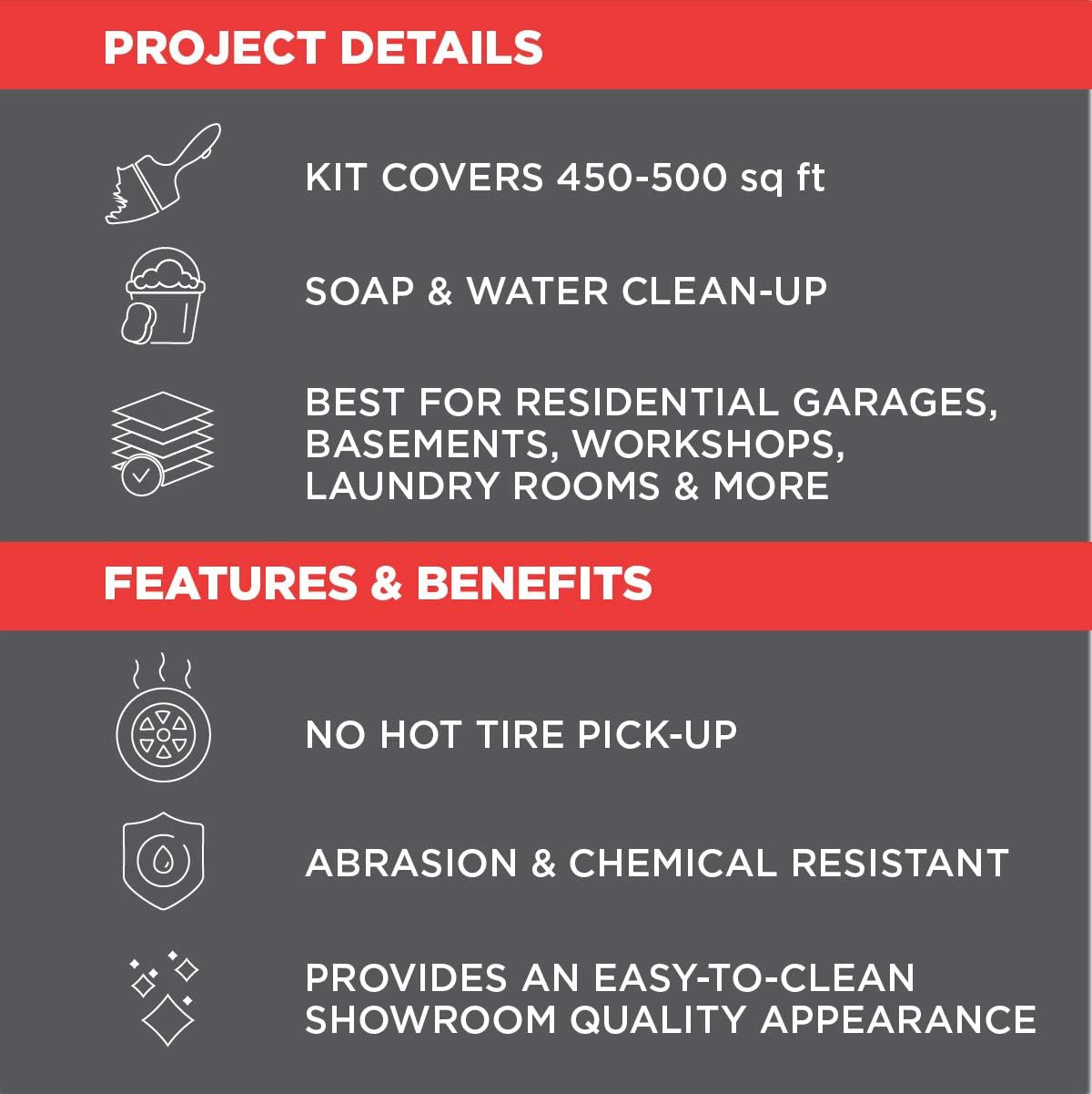 261845 EPOXYSHIELD Garage Floor Coating Kit, 2.5 Car, Gloss Gray