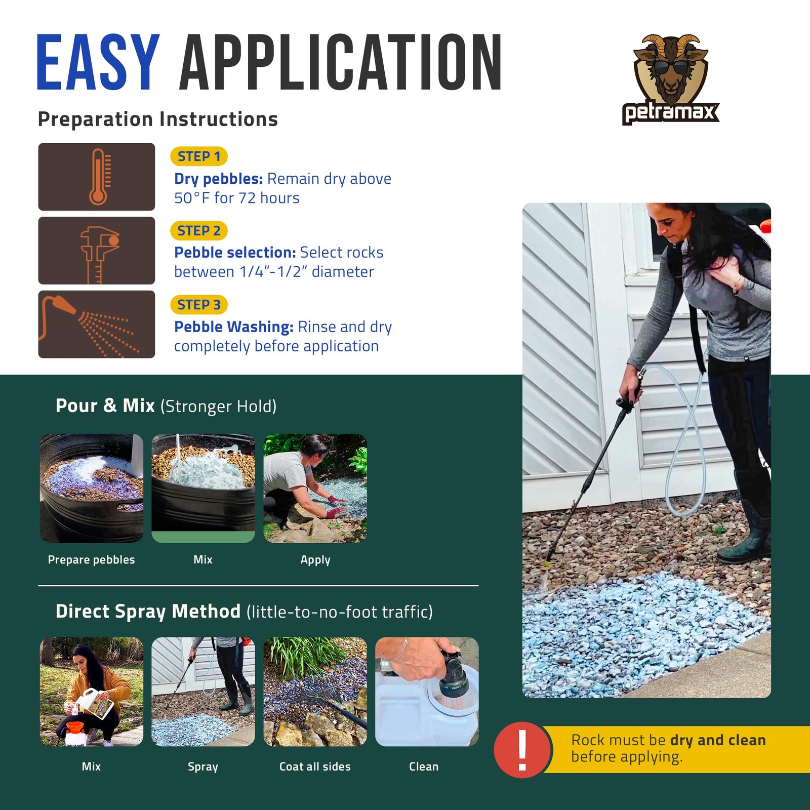 Lockscape Rock Glue for Landscaping (64 Ounce) – 64 Ounce, Clear Drying