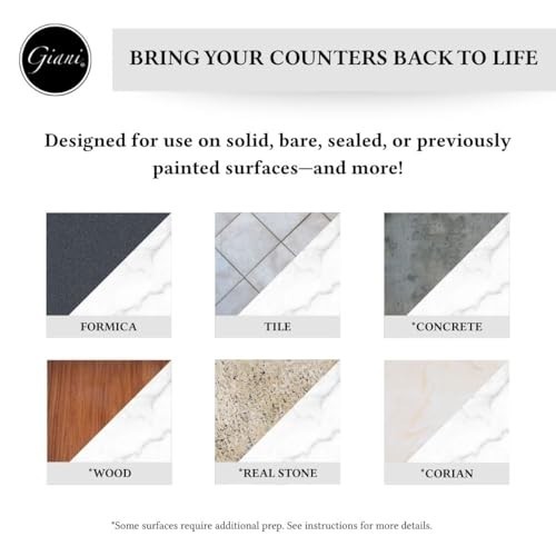 Easy Epoxy Countertop Paint Kit – Giani Marble Finish in Carrara White