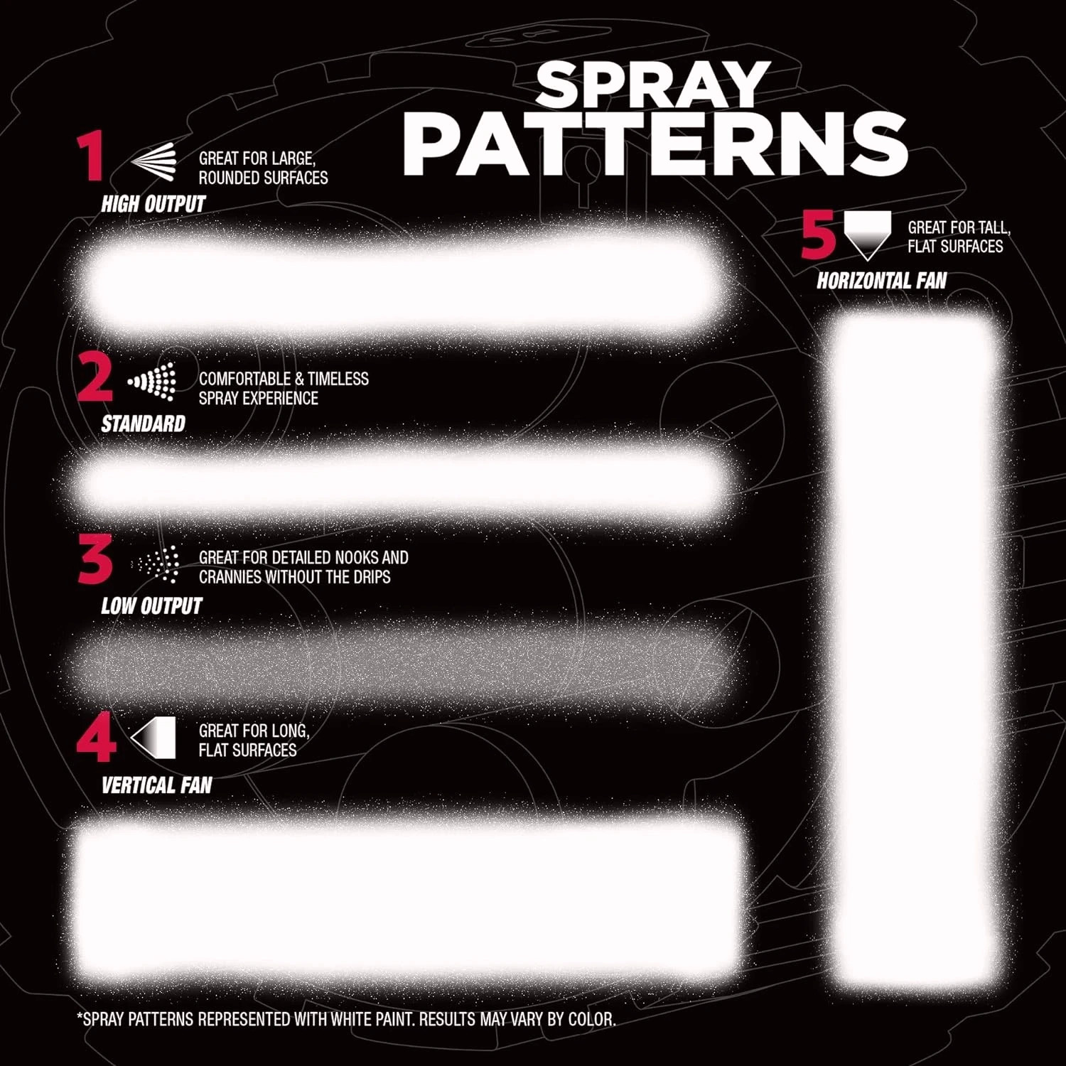 Rust-Oleum Stops Rust 5-in-1 Custom Spray Paint, 12 oz, Flat Black (376855)