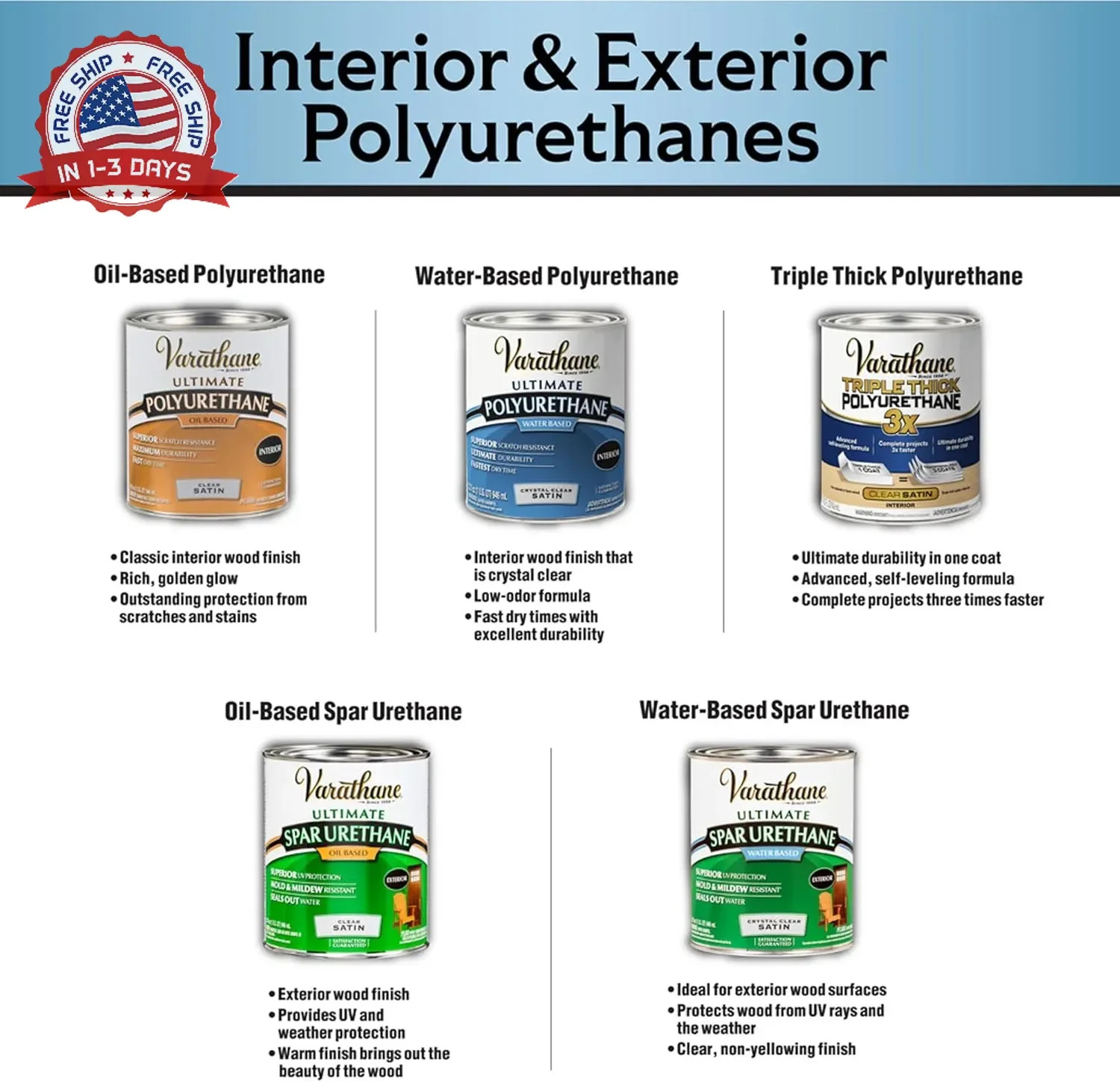 Heavy-Duty Gel Stain Black Half Pint for Wood Metal Fiberglass
