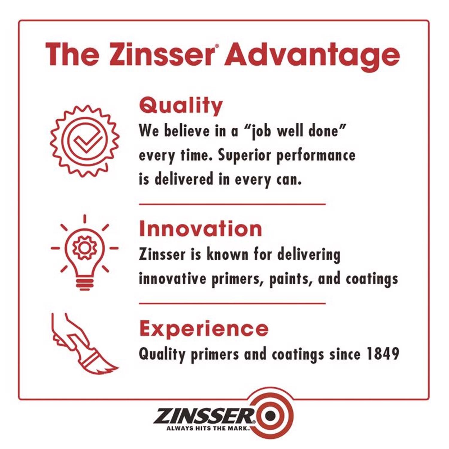 Zinsser B-I-N Advanced White Shellac-Based Acrylic Primer and Sealer 1gal (2-PK)