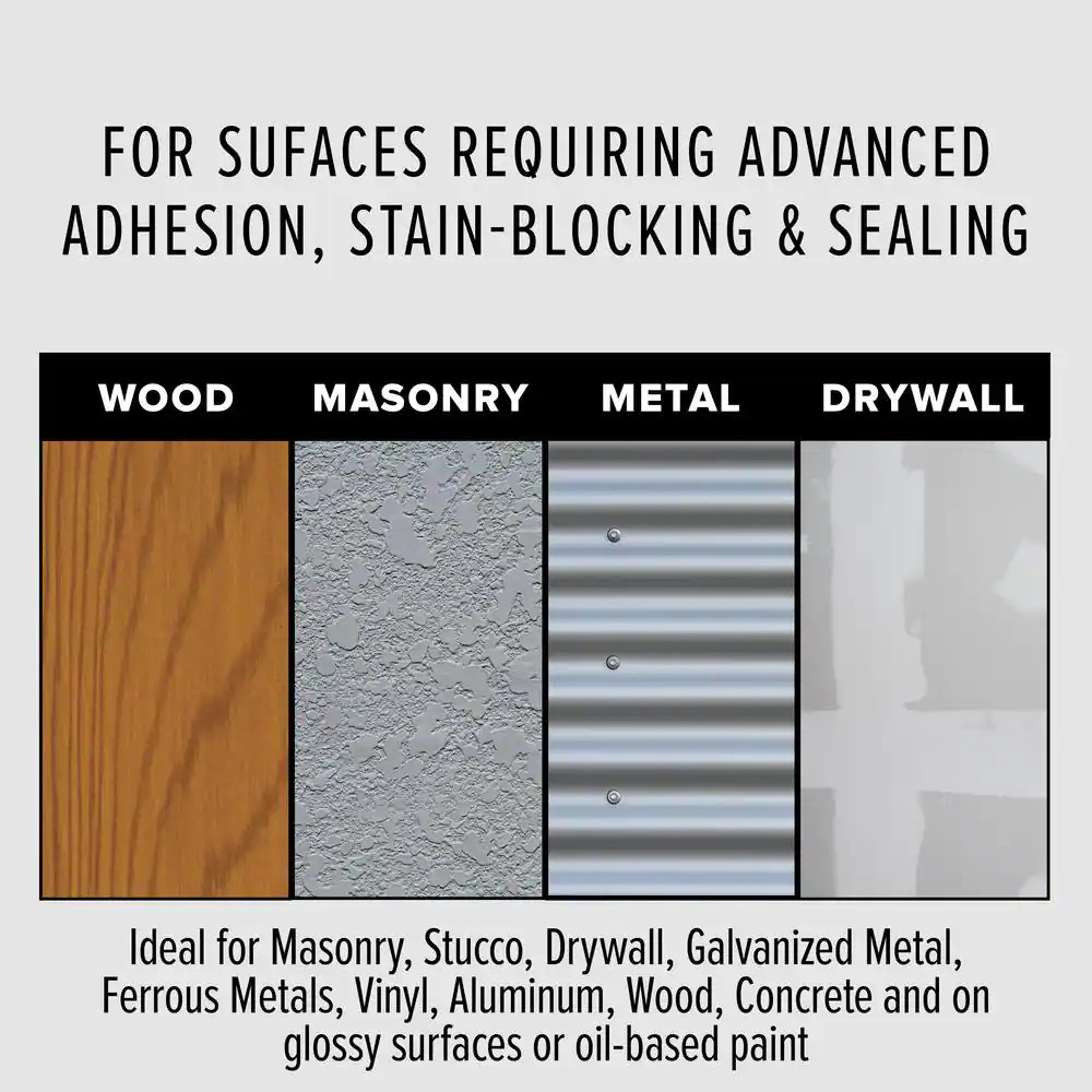 BEHR Multi-Surface Stain-Blocking Primer and Sealer Flat White Acrylic 1 Gal