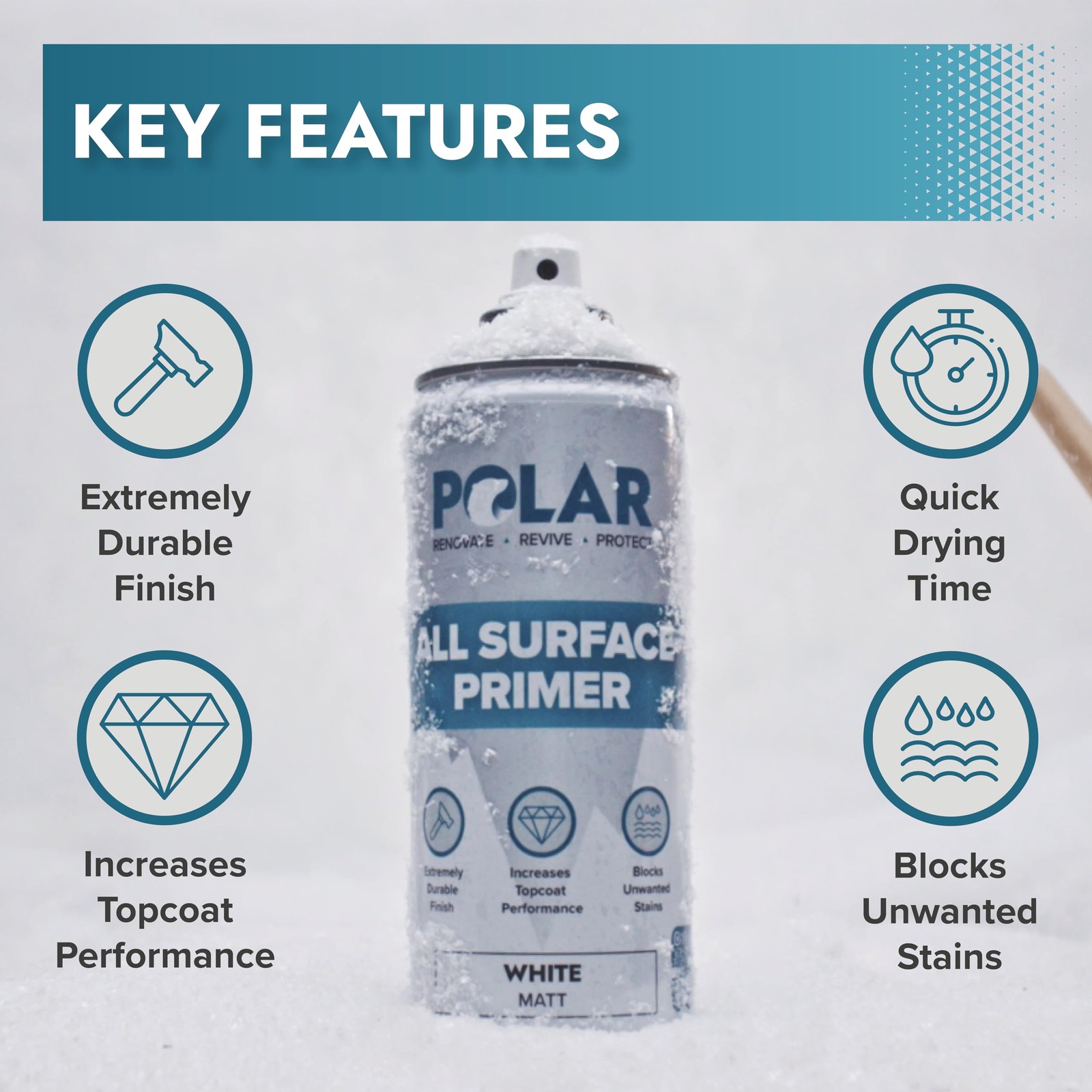 Polar All Surface Primer, Matte White, 13.5 Fl Oz, 2 Pack, Quick Drying