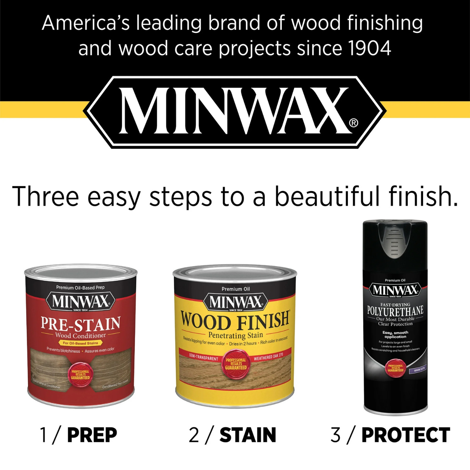 Fast-Drying Polyurethane Spray, Gloss, Clear 11.5 oz – Durable Protection, 2PACK