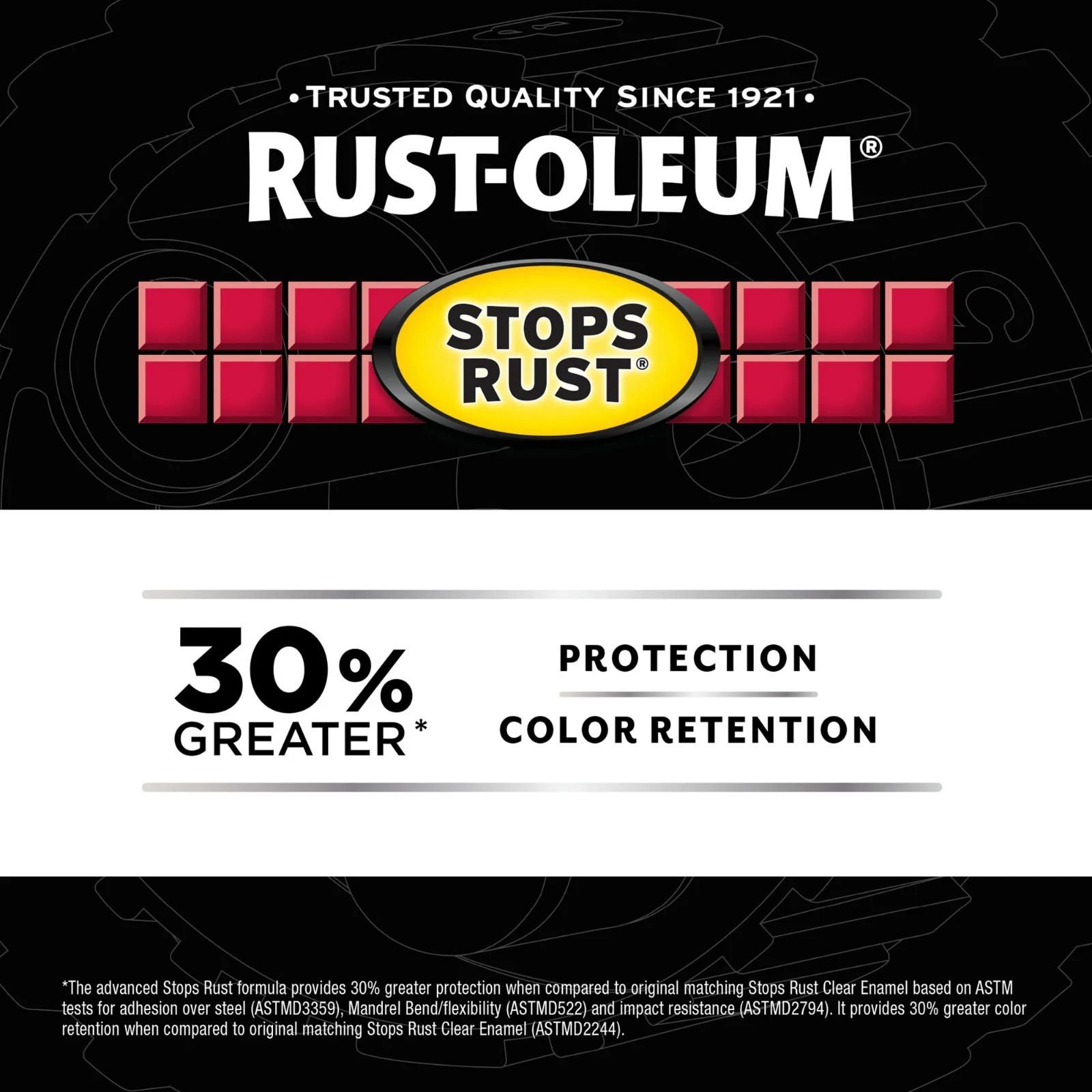 (6)-Rust-Oleum Stops Rust 12 Oz. Custom Spray 5 in 1 Gloss Spray Paint, Clear