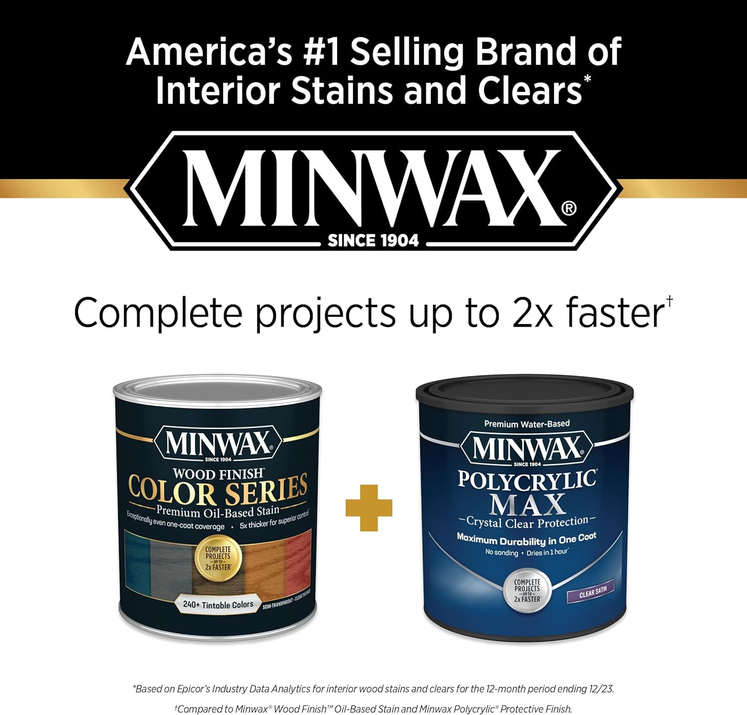 Polycrylic Max Satin Clear Finish – 1 Gallon for Superior Protection