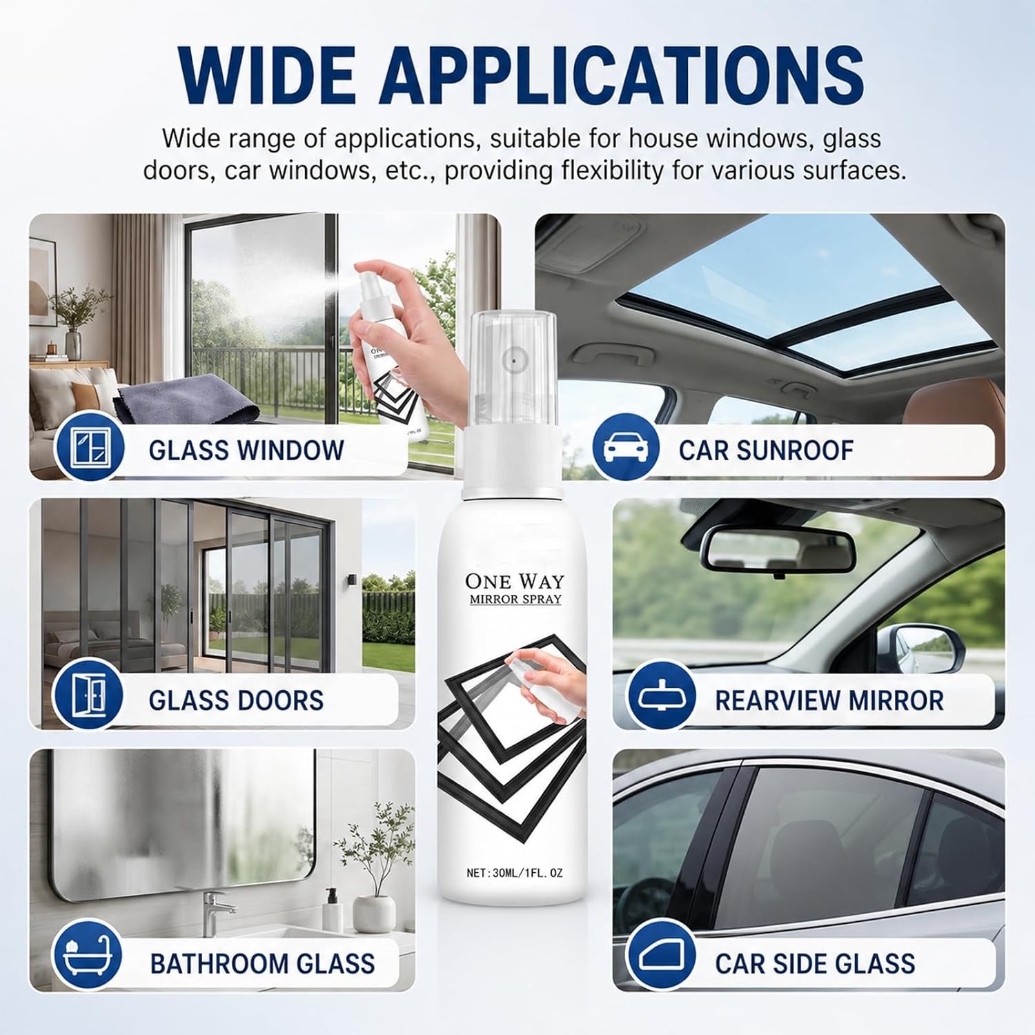 2 PC Reflective Window Spray For Home & Car, 30 ML Glass Reflective Coating Spra