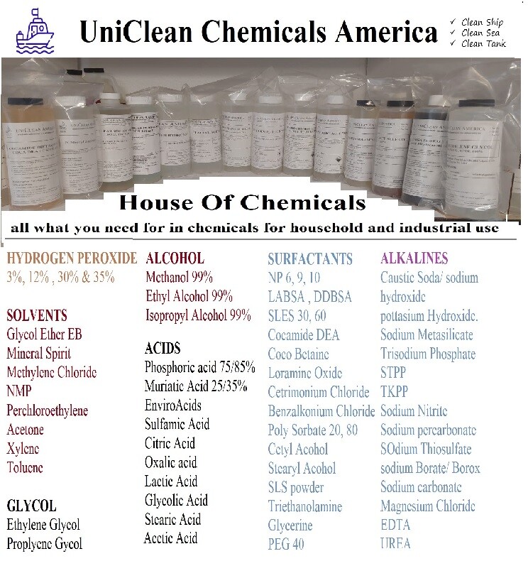 HEAVY DUTY DEGREASER & HP CLEANER – MADE IN USA