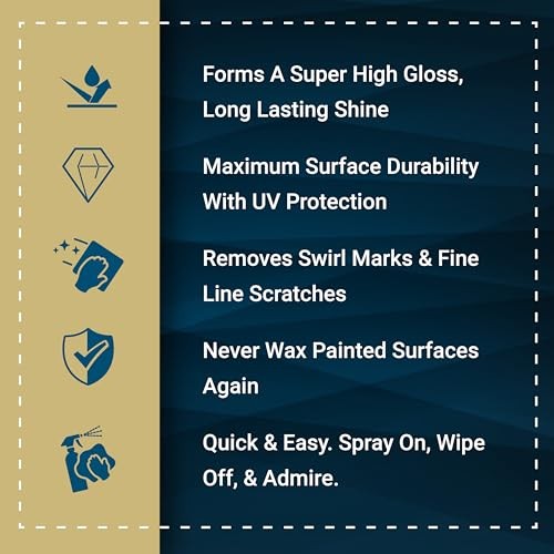 Bling Sauce Platinum: High-End Ceramic (Si02) Coat plus Surface Secret Sauce