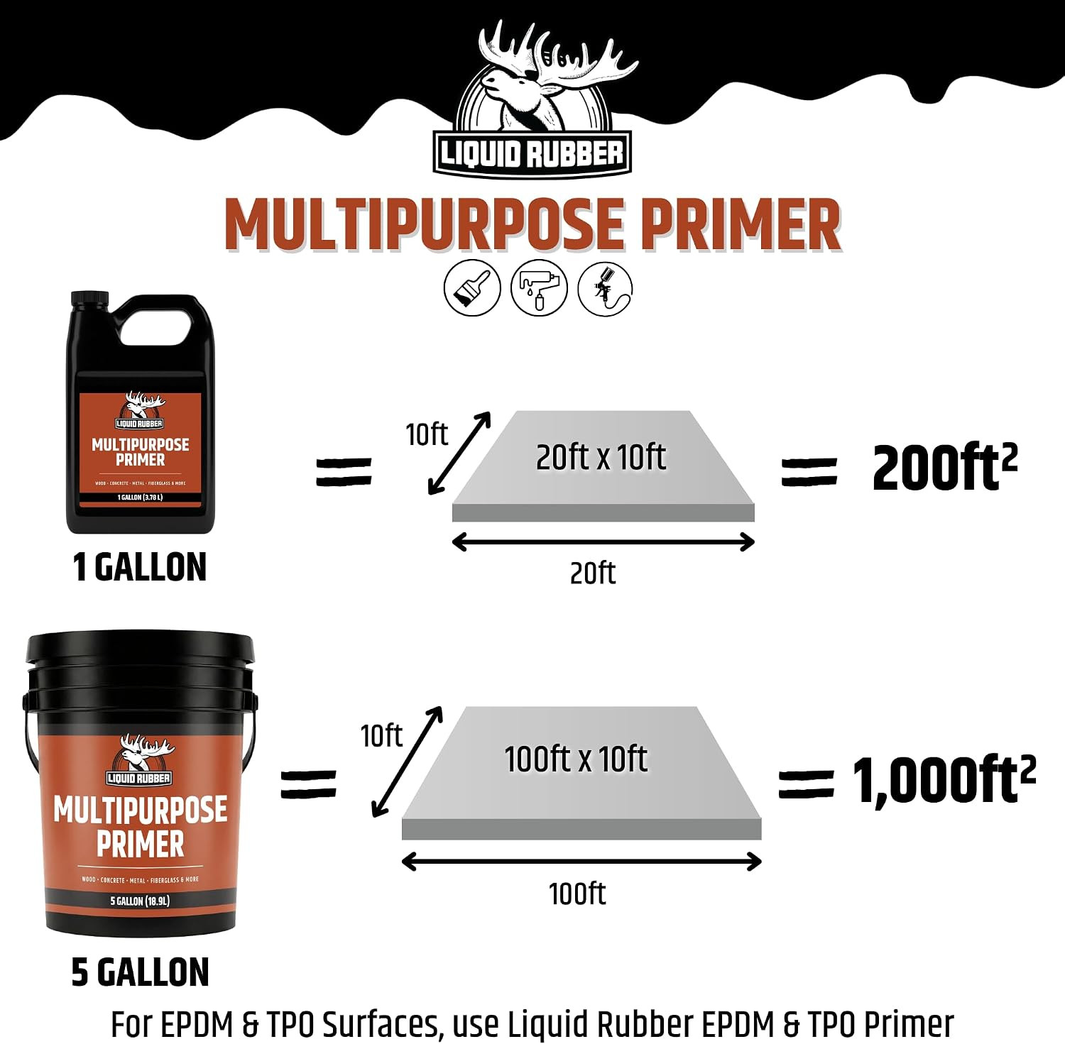 Multipurpose Primer – Use on Concrete and Wood, Water-Based Non-Toxic and Fast D