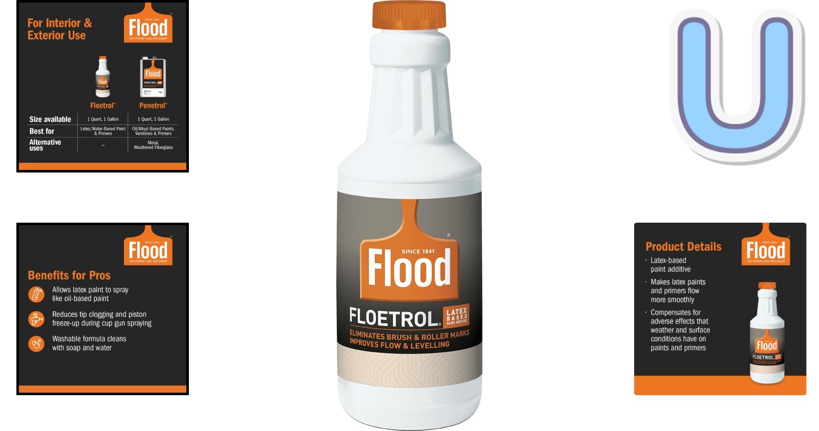 Enhance Paint Performance with Floetrol 1 qt. Clear Latex Additive – 300 sq.ft.