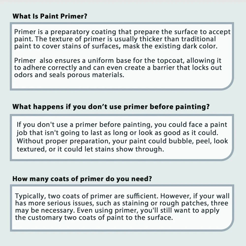 All Surface Primer Spray, One-Part Epoxy Primer Matte Gray, 4 Cans, Enhance A…