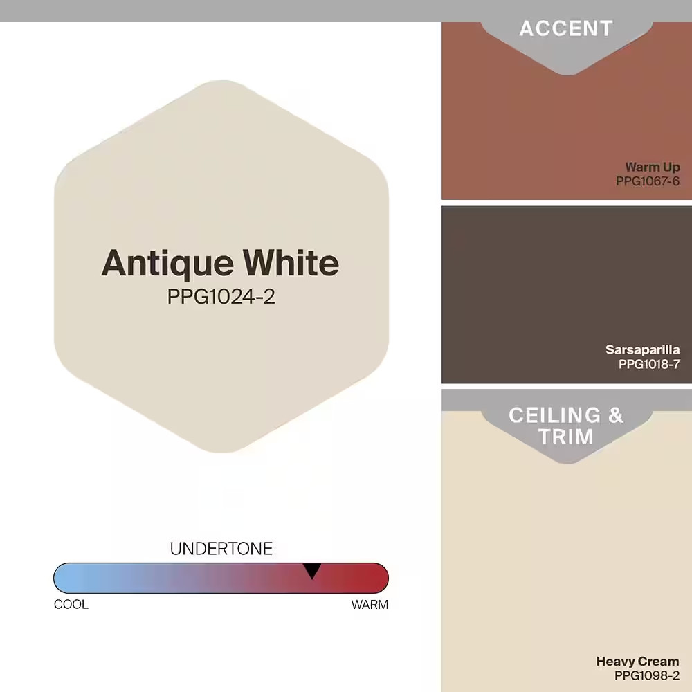 5 Gallon Semi Gloss Interior Paint Quick Drying Low VOC Odor Antique White