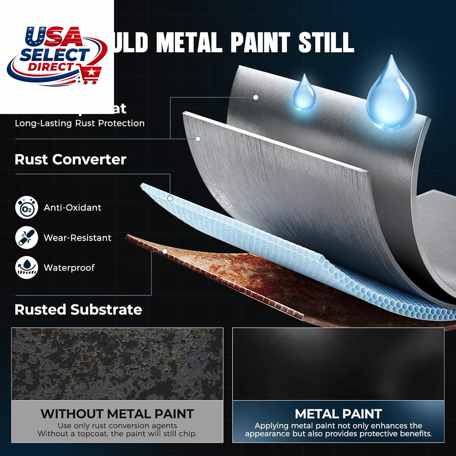 1 Gallon Black Waterproof Anti-Rust Acrylic Paint for Metal & Wood