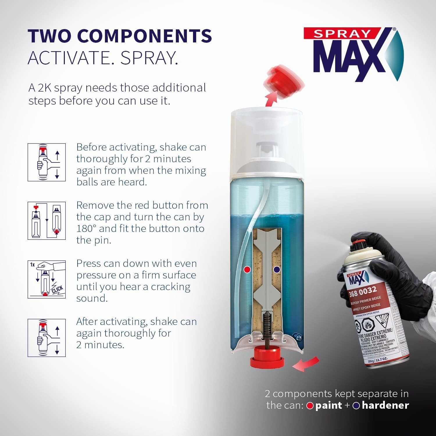 Fast-Drying Beige 2K Epoxy Primer – Rust Protection for Various Surfaces, 14.1oz