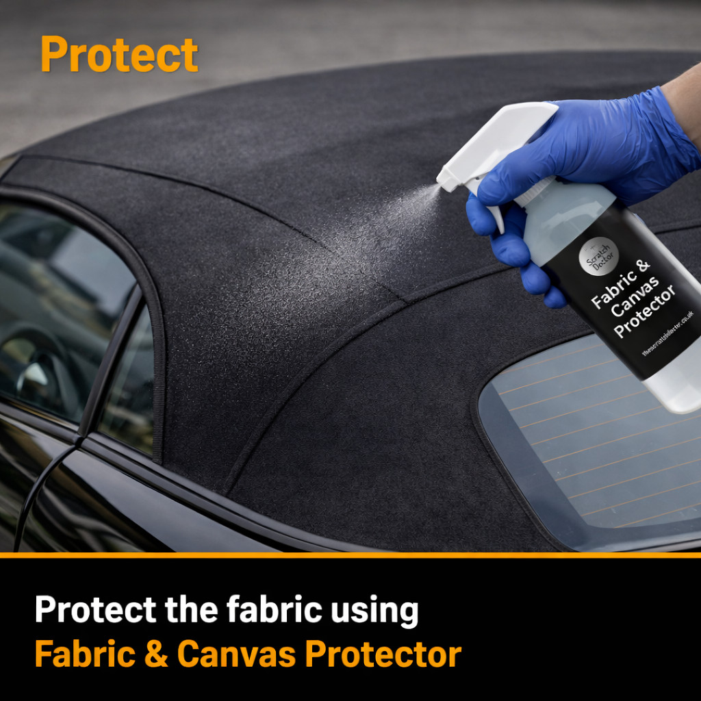 Canvas Dye Kit for Convertible Car Roof, Soft Tops, Outdoor Furniture