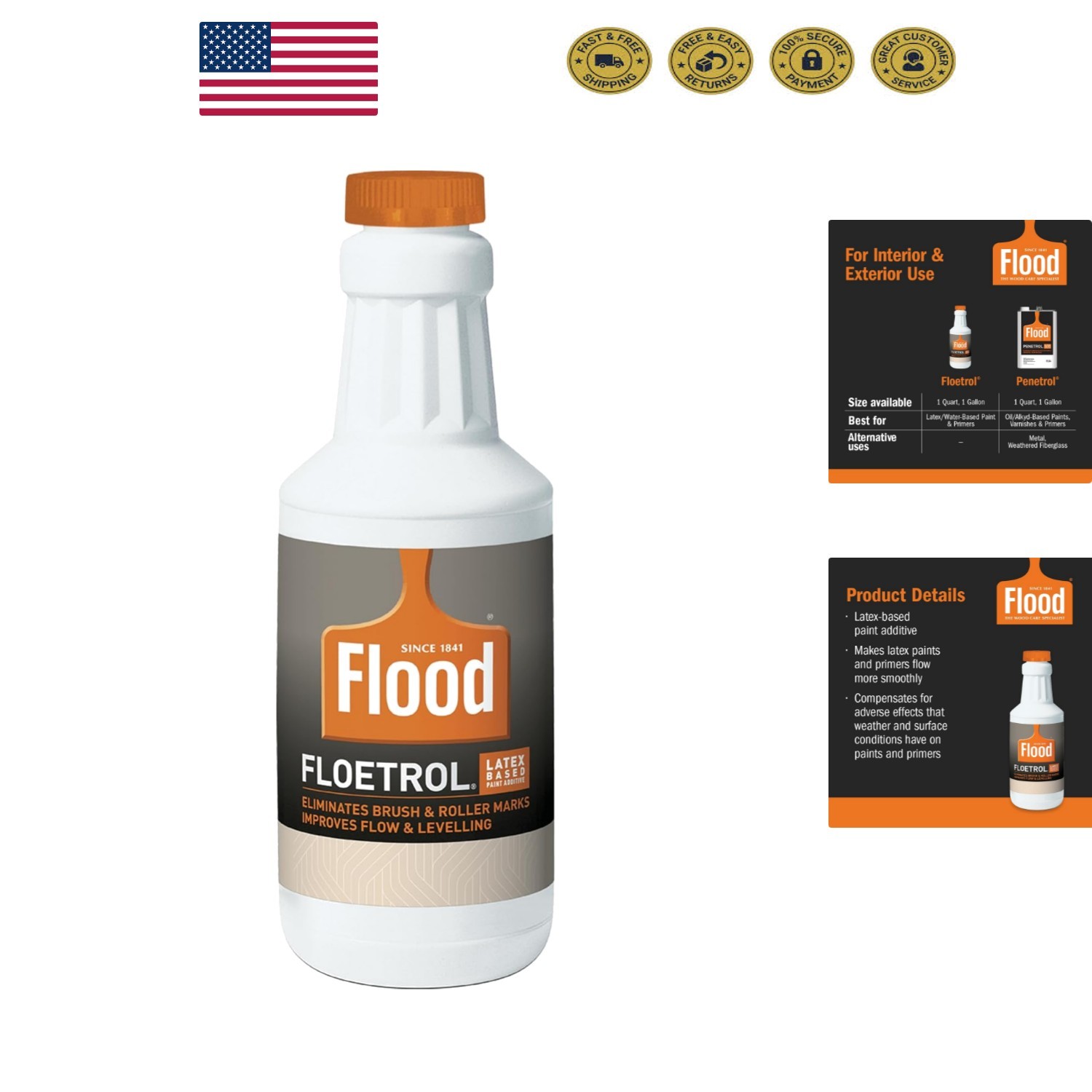 Floetrol 1 Quart Clear Latex Additive – Reduces Brush Marks, Mildew Resistant