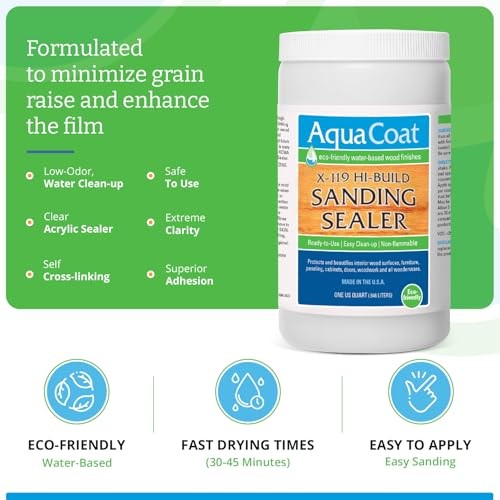 Aqua Coat X-119 Water-Based Sanding Sealer – Fast-Drying, High-Build Quart