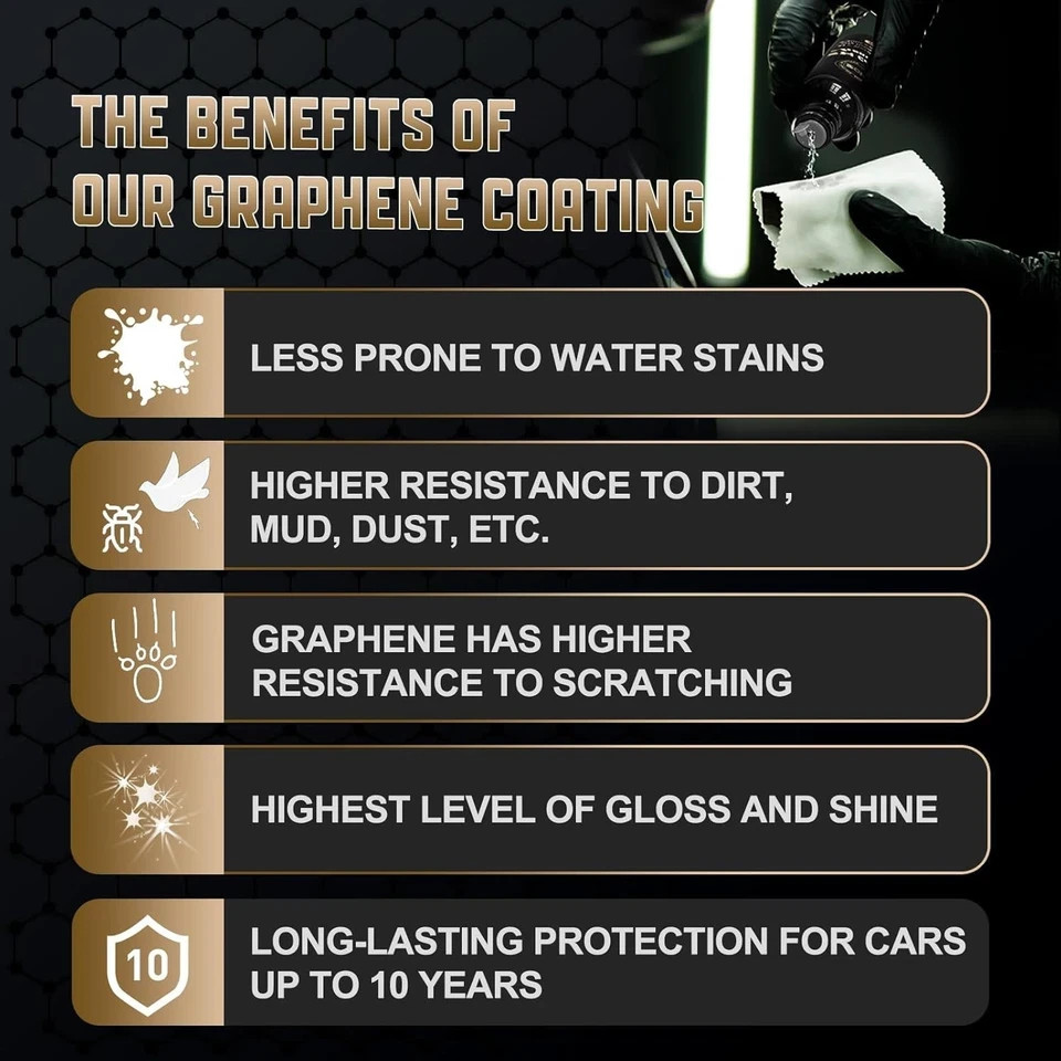 20H Professional Graphene Ceramic Coating for Cars (70ml) – 10+ Years Protection