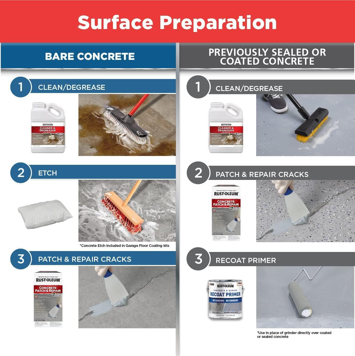 Concrete Patch & Repair 4-Pack, 24 Oz Gray – Durable & Easy to Use