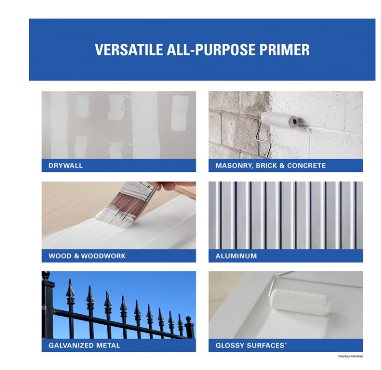 KILZ 2 All-Purpose Interior/Exterior Water-Based Stainblocking Primer, 5 Gallon